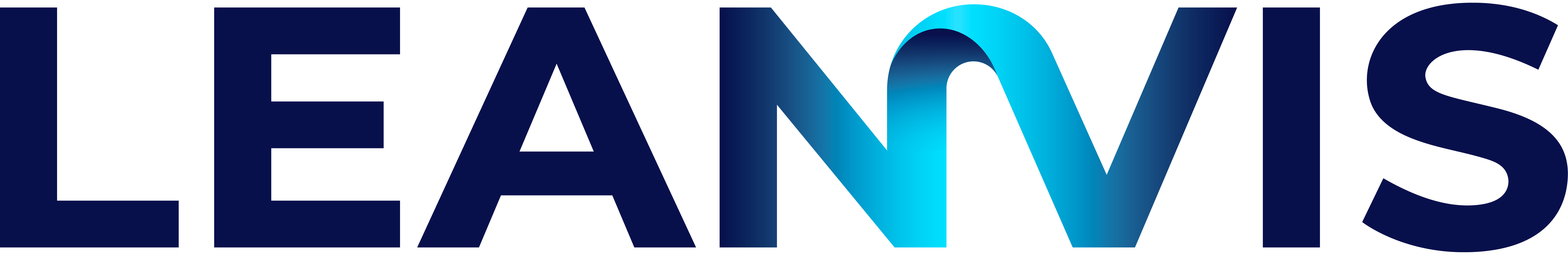LEANVIS
